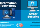 IT Vs Cyber Security, The Main Differences