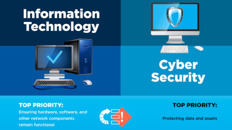 IT Vs Cyber Security, The Main Differences