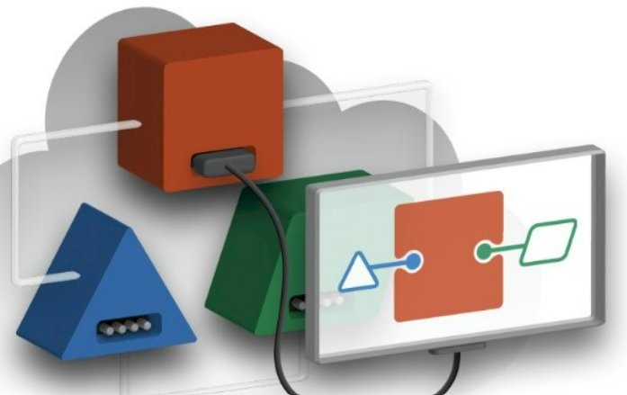 Hypermedia APIs: Connecting the Future of API Design