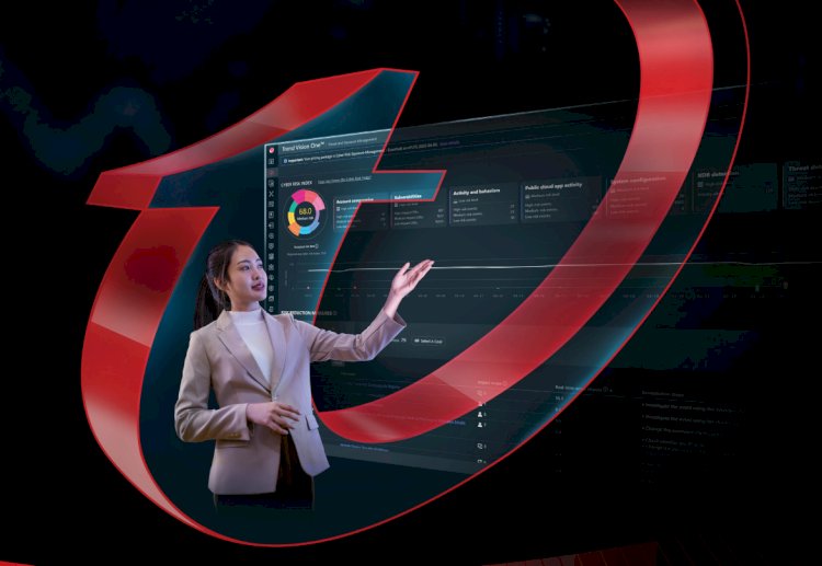 More Than a Number: Your Cyber Risk Index Explained