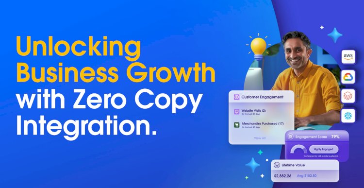 Learn how Data Cloud with zero copy integration can unlock business growth.